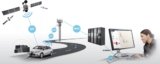 How Satellite Technology is Used in Tracking Lost or Stolen Vehicles